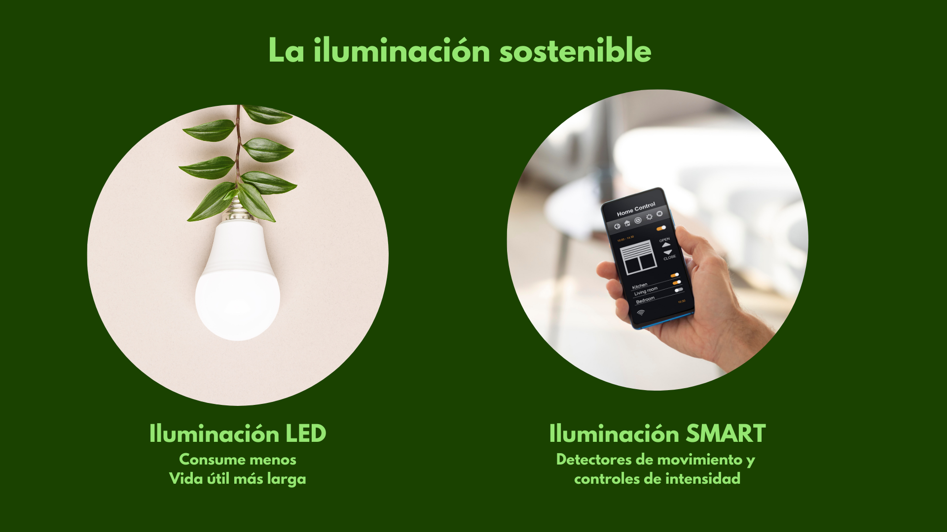Iluminación sostenible: iluminación led y smart
