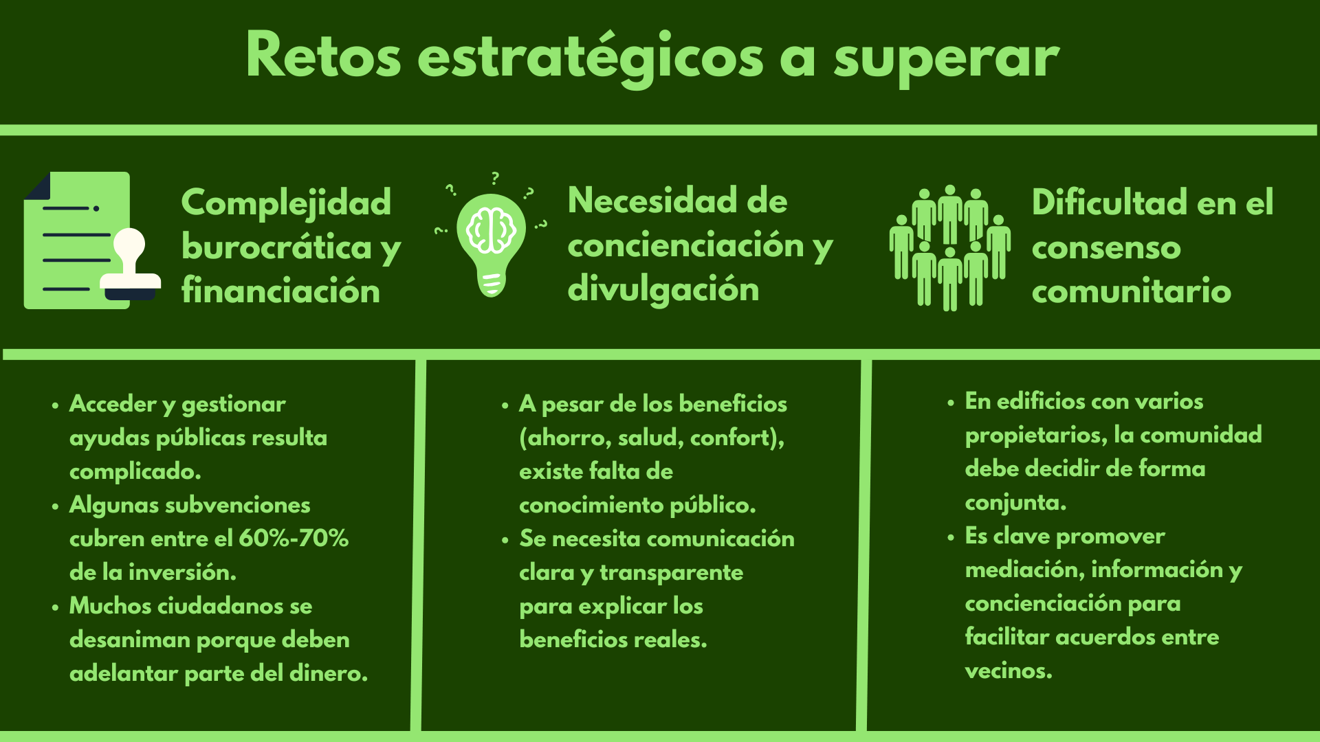 Retos estratégicos a superar: complejidad burocrática y financiación, necesidad de concienciación y divulgación y dificultad de consenso comunitario